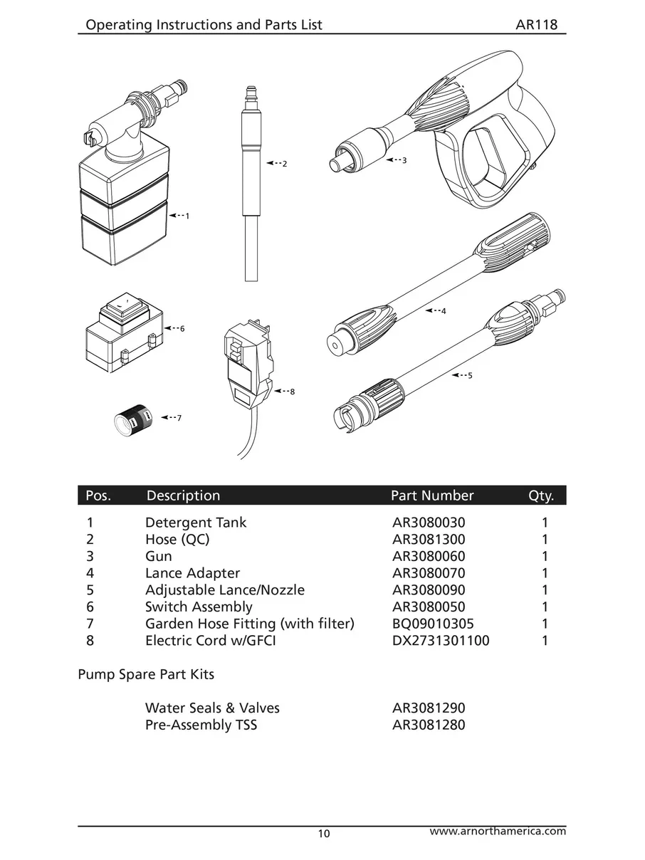 AR BLUE CLEAN, AR118, IPL.10